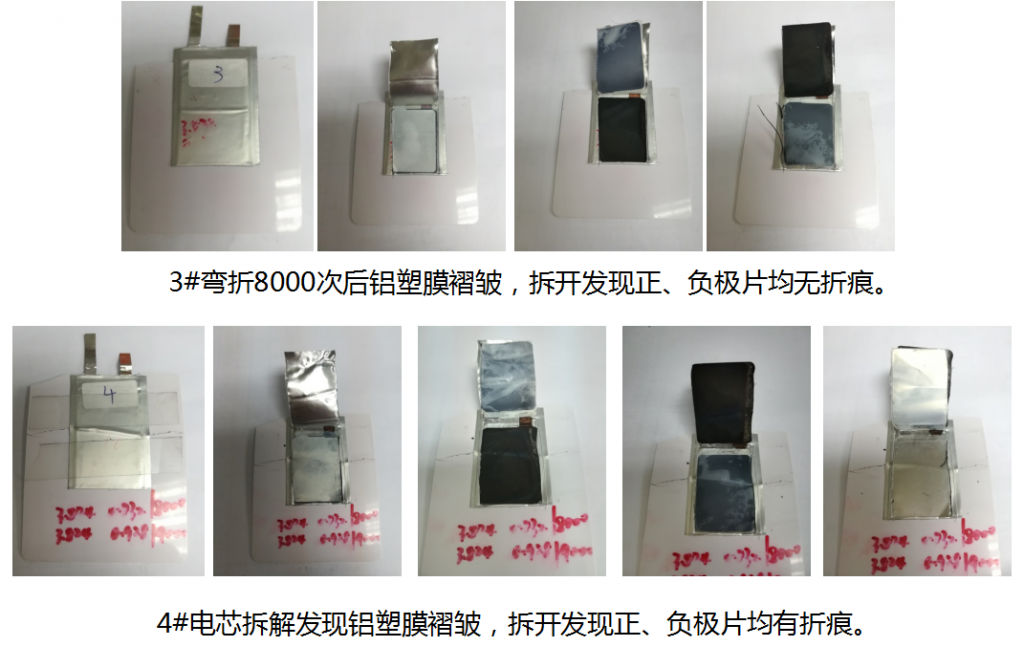 格瑞普超薄電池彎折測(cè)試結(jié)果 格瑞普超薄電池彎折測(cè)試結(jié)果