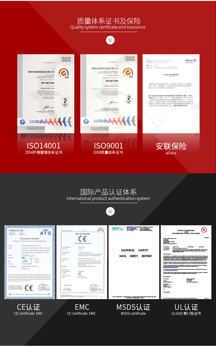 格瑞普電池認(rèn)證體系 格瑞普電池認(rèn)證體系
