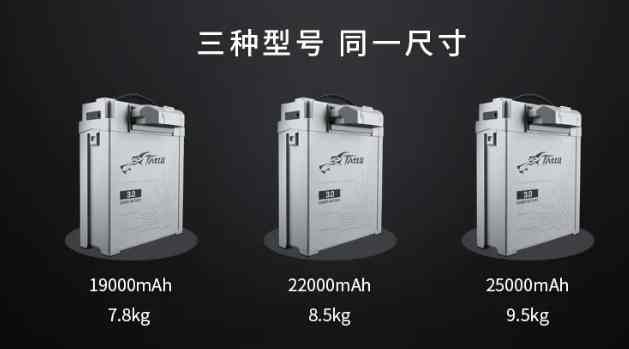 格氏Tattu智能電池3.0型號 格氏Tattu智能電池3.0型號