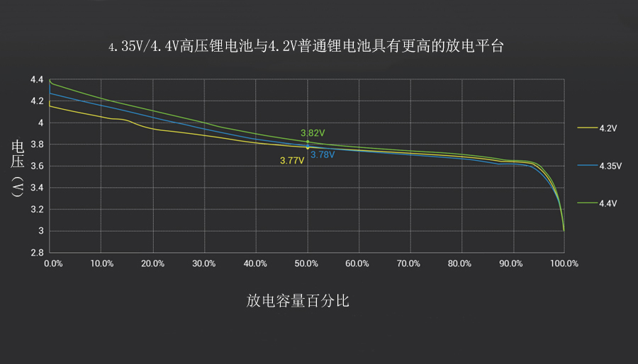 17000mAh軟包無人機(jī)鋰電池高壓版tattu 22.2V 17000mAh軟包無人機(jī)鋰電池高壓版tattu 22.2V