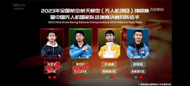 2023年中國無人機(jī)國家隊選拔賽 2023年中國無人機(jī)國家隊選拔賽