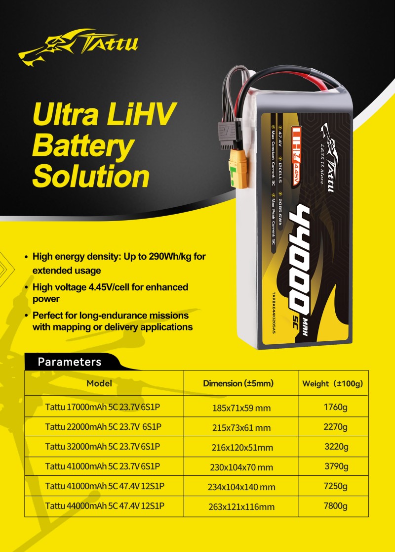 1739517979964321.jpg TATTU4.45V超高壓-英文-149x208mm.jpg