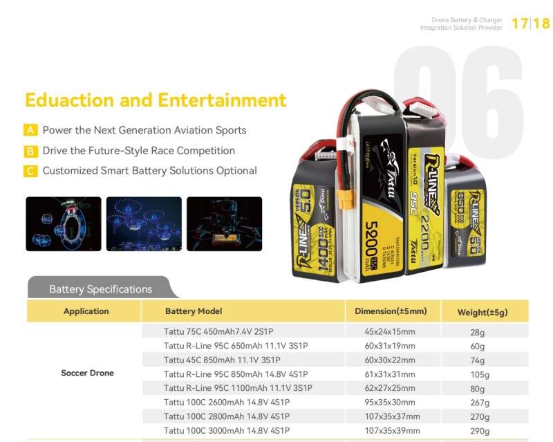 足球無人機(jī)電池 足球無人機(jī)電池