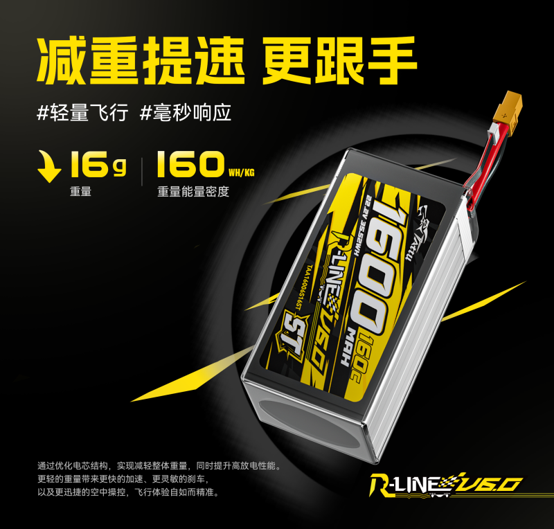 減重提速，更跟手