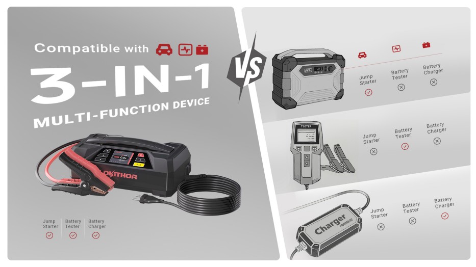 Lokithor JTC4250應急啟動電源 Lokithor JTC4250應急啟動電源